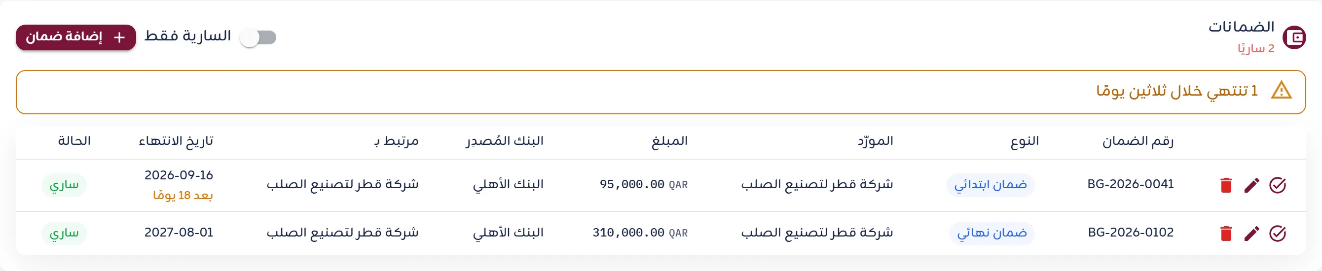 الضمانات المصرفية
